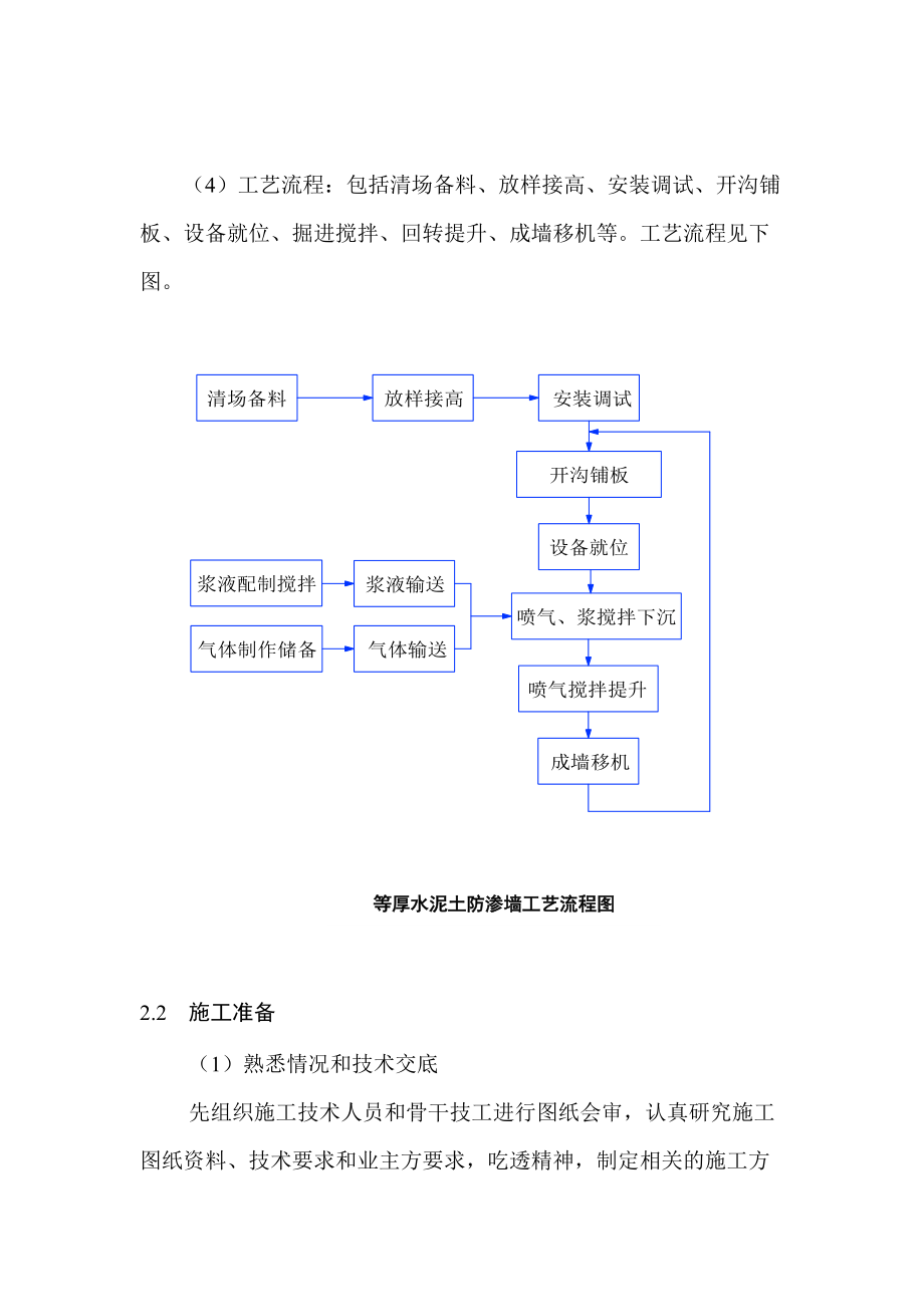 深层搅拌等厚水泥土防渗墙施工方案.docx_第3页