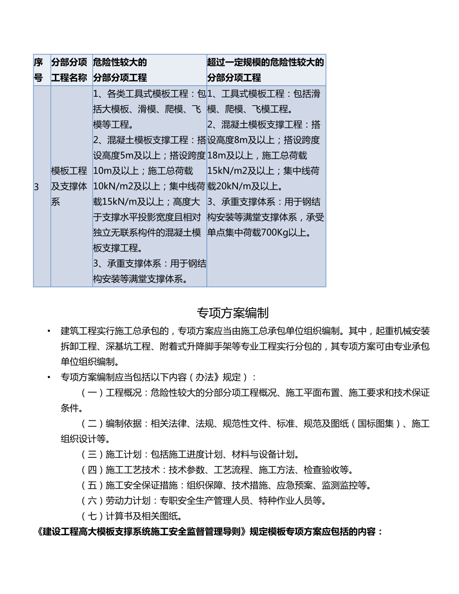 深基坑工程专项方案论证.docx_第2页