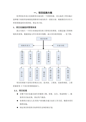 项目实施方案及售后承诺、培训(系统集成)(DOC49页).doc