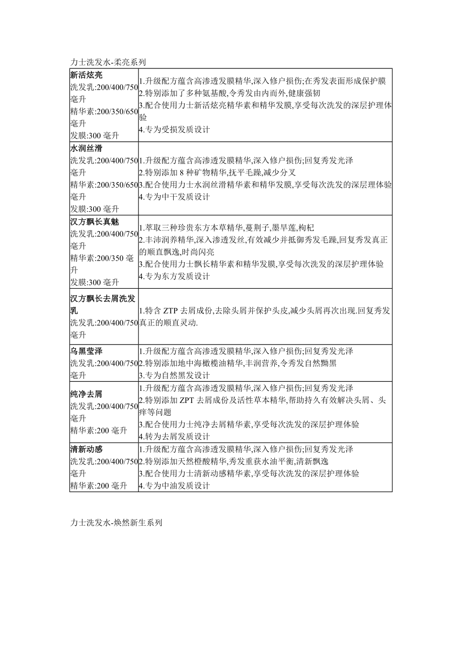 营销组合策划方案.docx_第3页