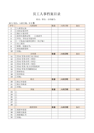 员工人事档案目录（推荐范本）.docx