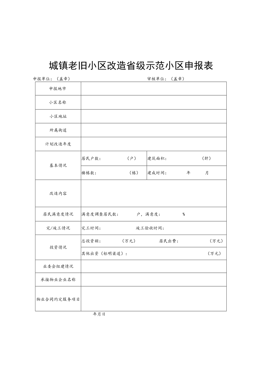 城镇老旧小区改造优秀申报材料清单、省级示范小区申报表、评分表.docx_第2页