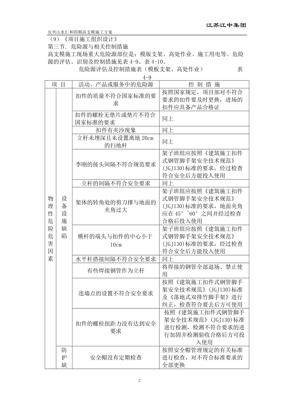 高支模施工方案6米(新).docx_第2页