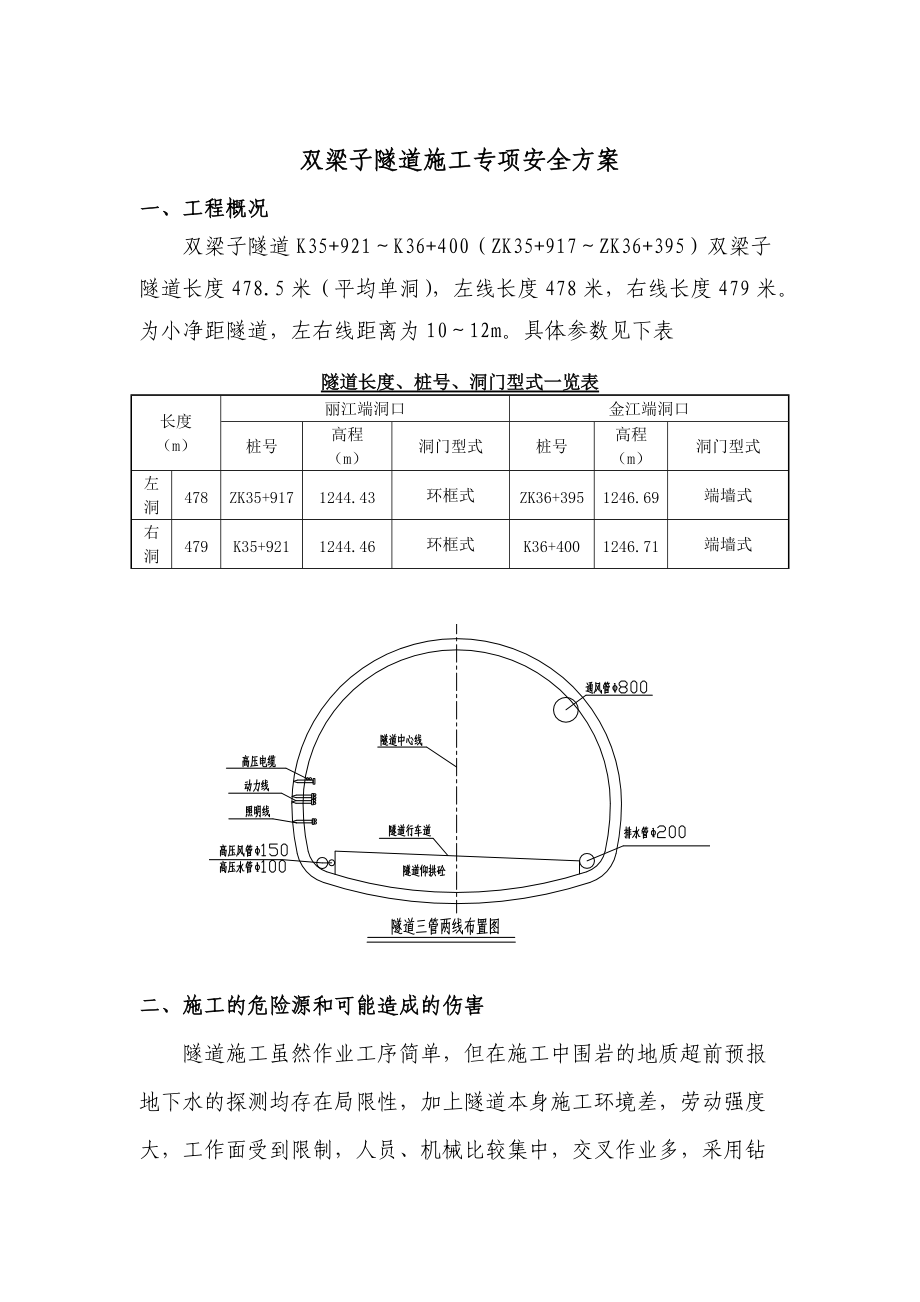 高速隧道专项安公路全施工方案.docx_第2页