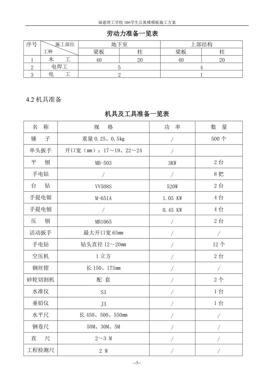福州艺术学校模板施工方案(完成).docx_第3页