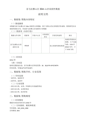 喜马拉雅山区30m山洪易损性数据说明文档.docx