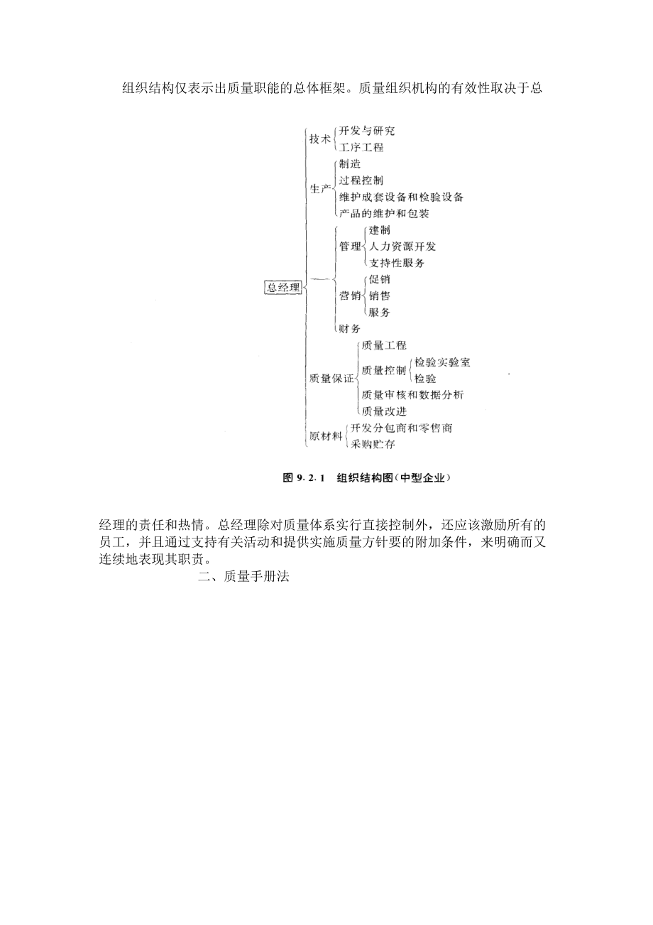 质量管理基本方法与业务内容.docx_第2页