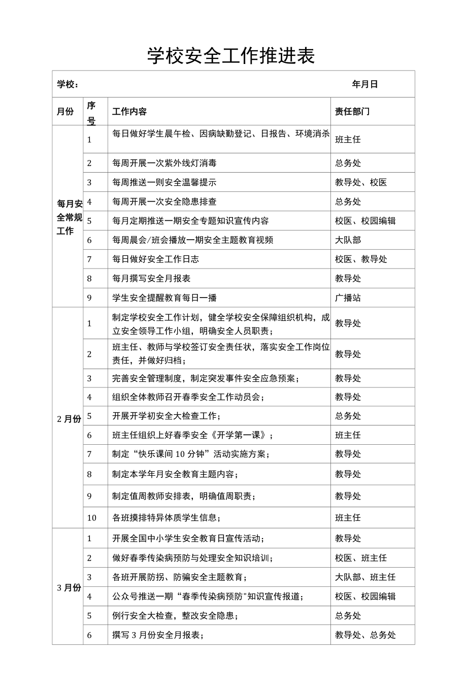 学校安全工作推进表.docx_第1页