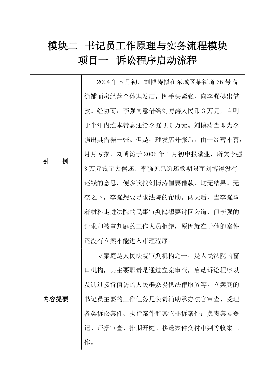 立案庭书记人员管理及业务管理知识分析.docx_第1页