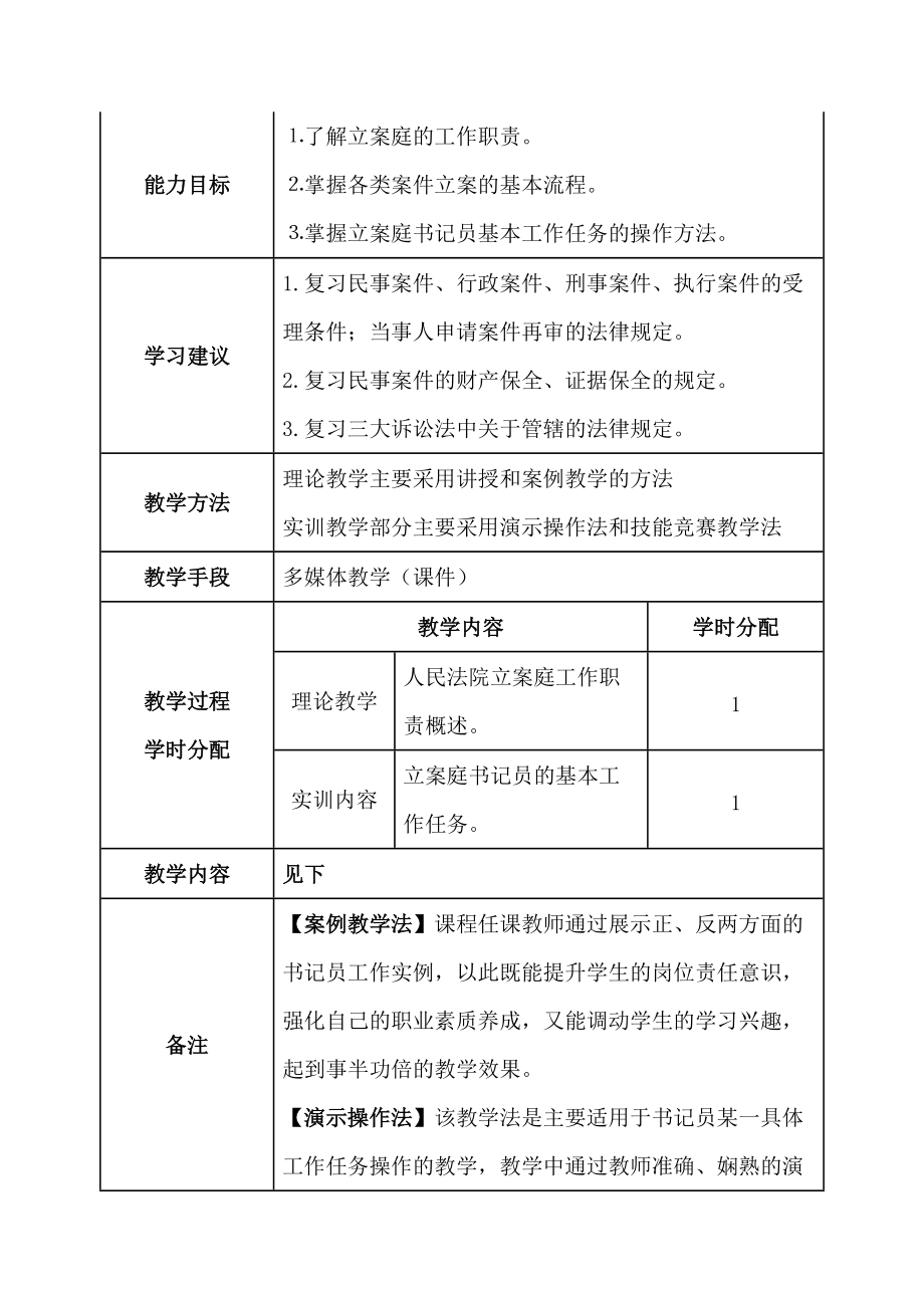 立案庭书记人员管理及业务管理知识分析.docx_第2页