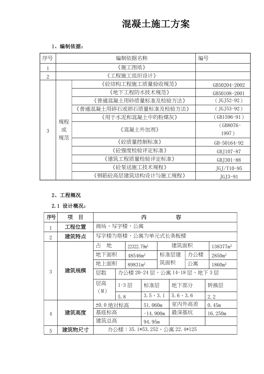 混凝土施工方案概况.docx_第1页