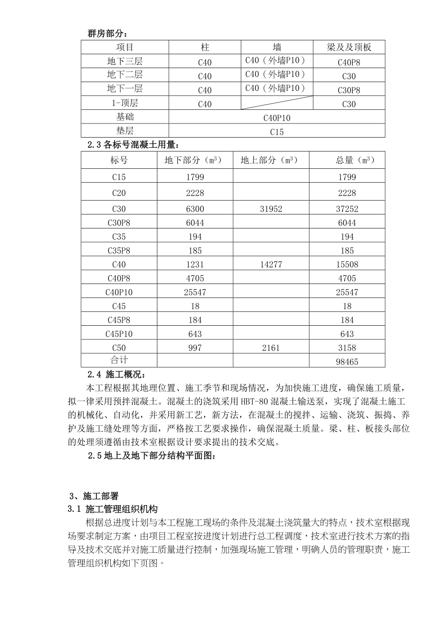 混凝土施工方案概况.docx_第3页