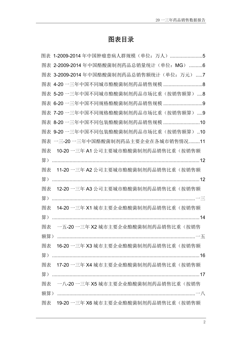 酪酸菌制剂药品销售数据市场调研报告.docx_第3页