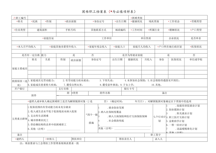 困难职工档案表（为必填项 样表）.docx_第1页