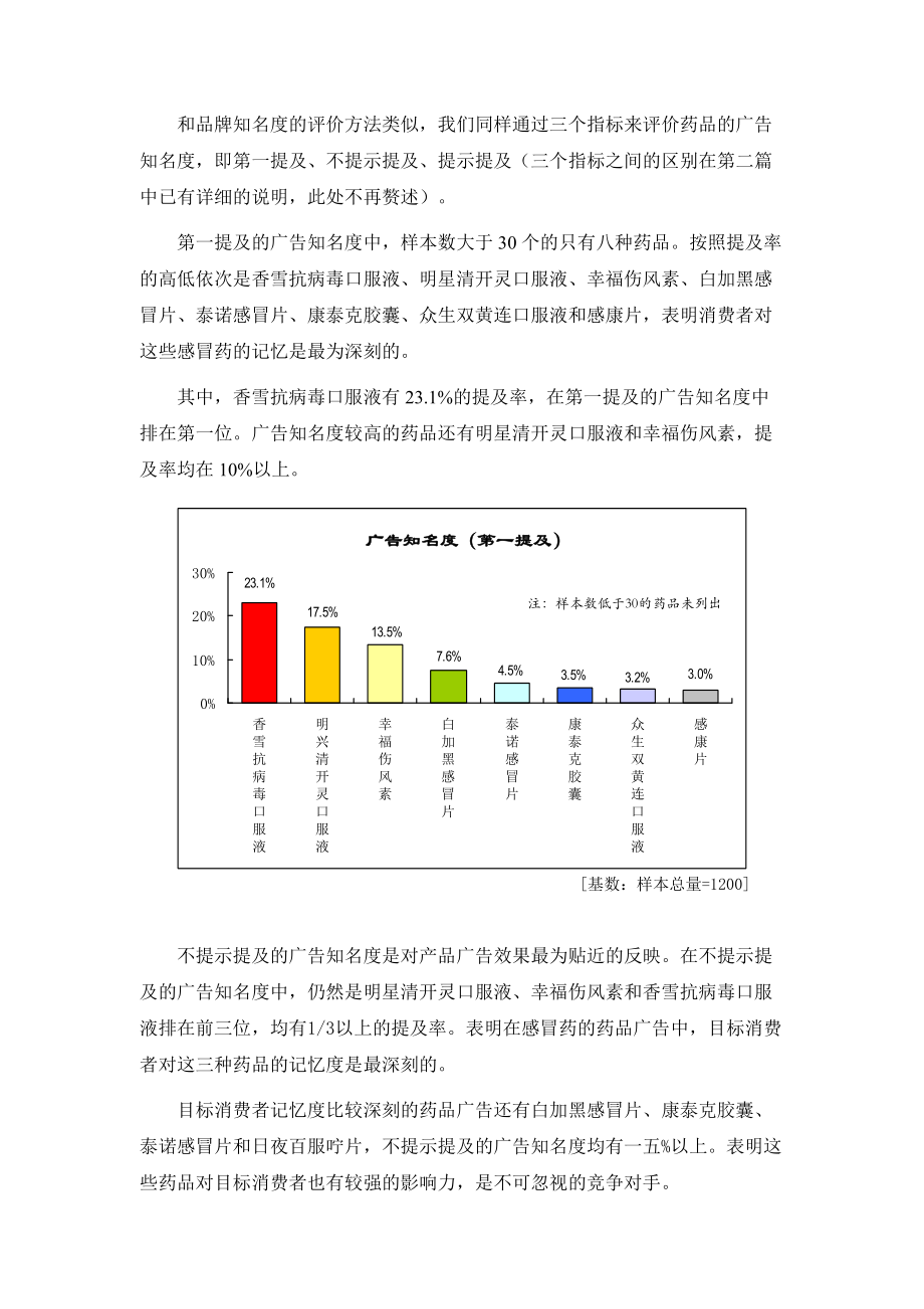 营销推广案例广告效果和媒体习惯.docx_第2页