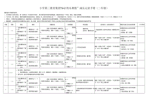 小学教育集团二年级暑假作业清单.docx