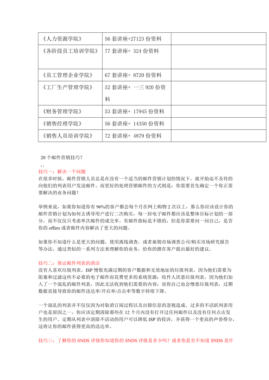 谈个邮件营销技巧.docx_第2页