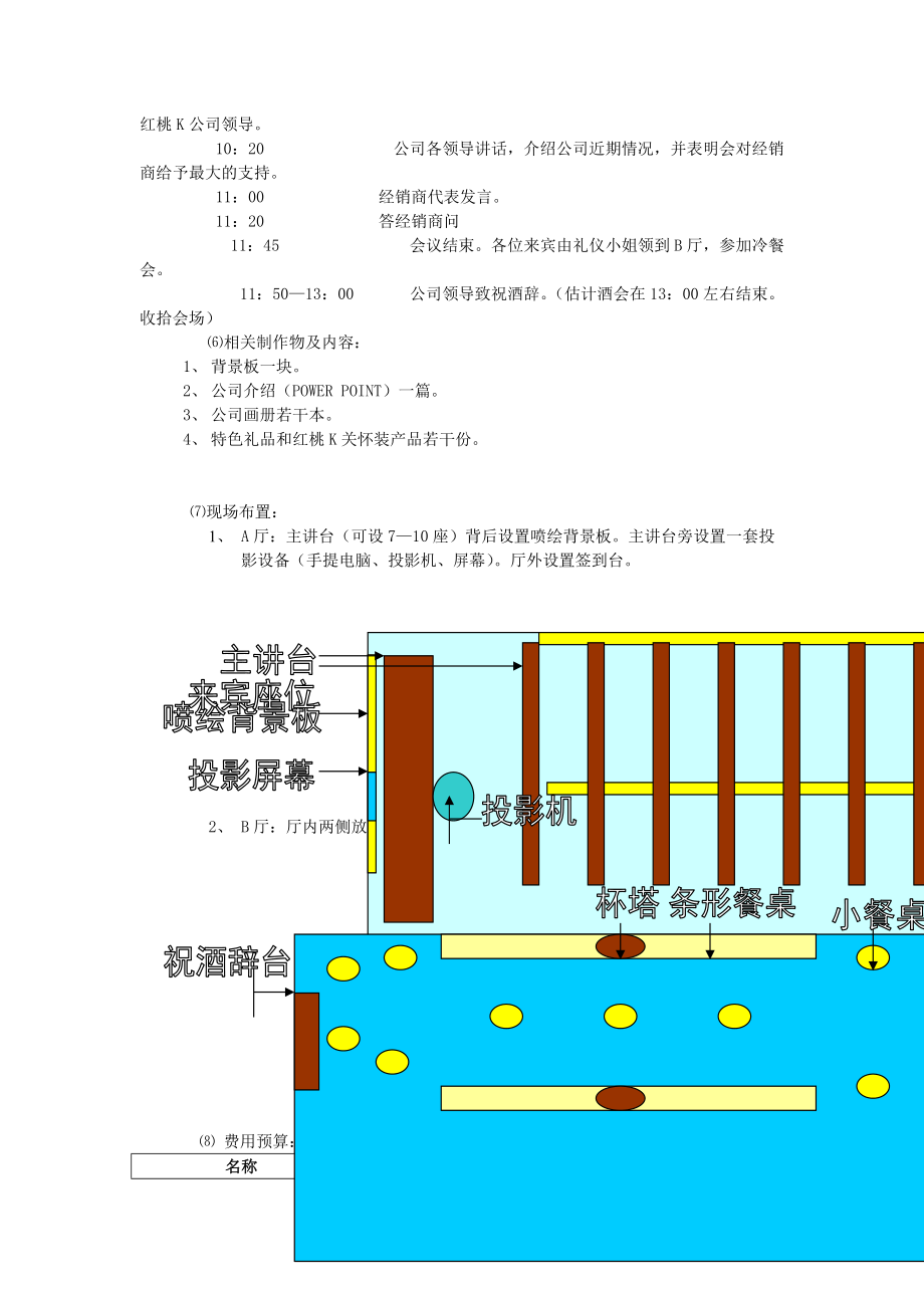 销售终端沟通管理与人事管理培训.doc_第2页