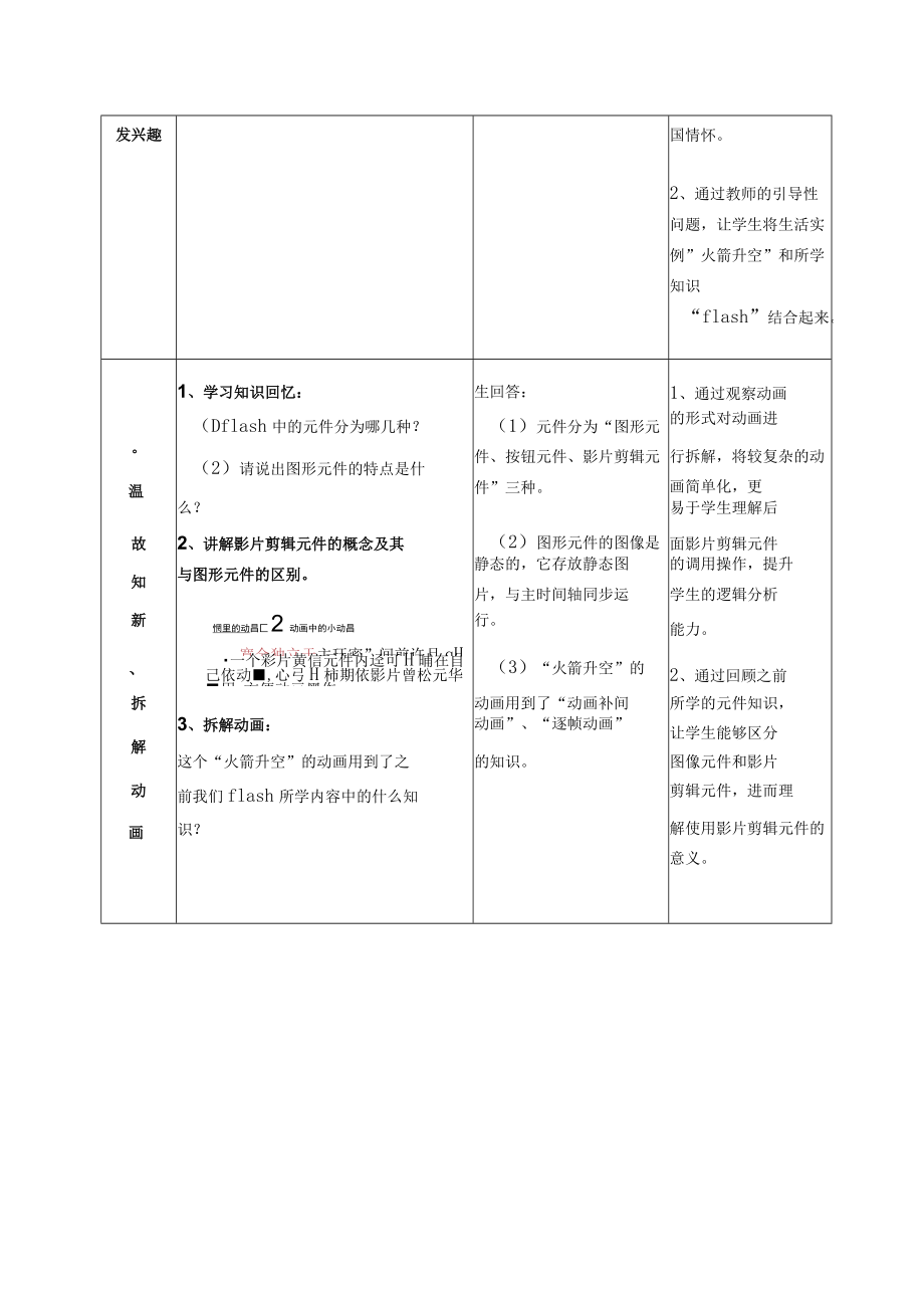 小学 粤教（B版）信息技术 六年级 火箭升空——运用影片剪辑元件 教案.docx_第3页