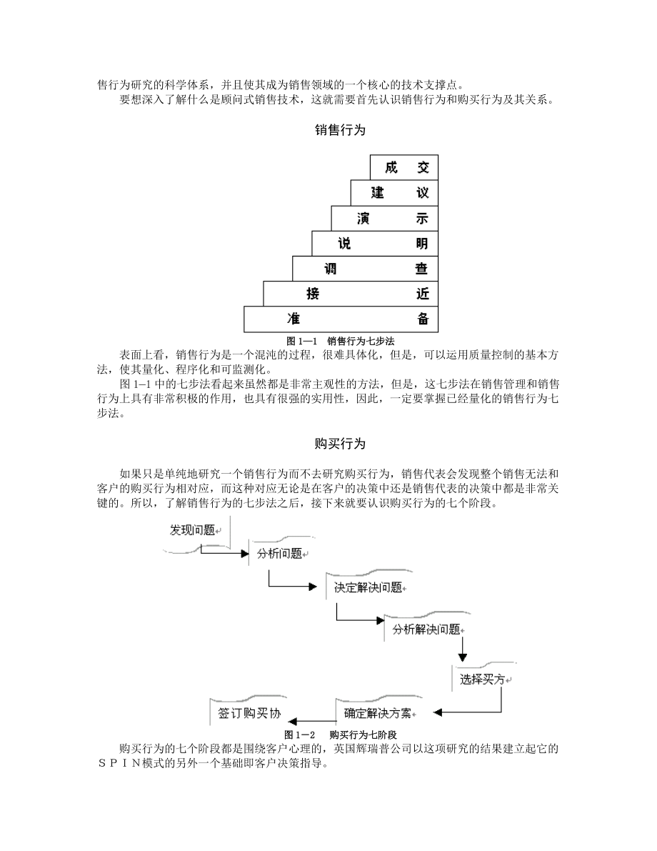 顾问式销售技术.docx_第3页