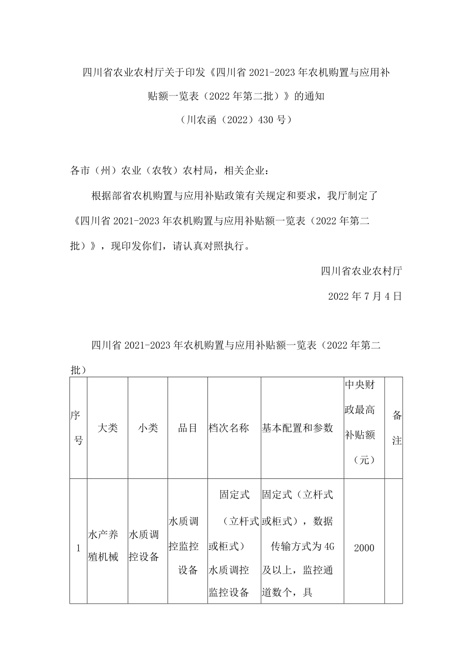 四川省农业农村厅关于印发《四川省2021―2023年农机购置与应用补贴额一览表(2022年第二批)》的通知.docx_第1页