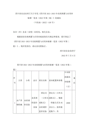 四川省农业农村厅关于印发《四川省2021―2023年农机购置与应用补贴额一览表(2022年第二批)》的通知.docx