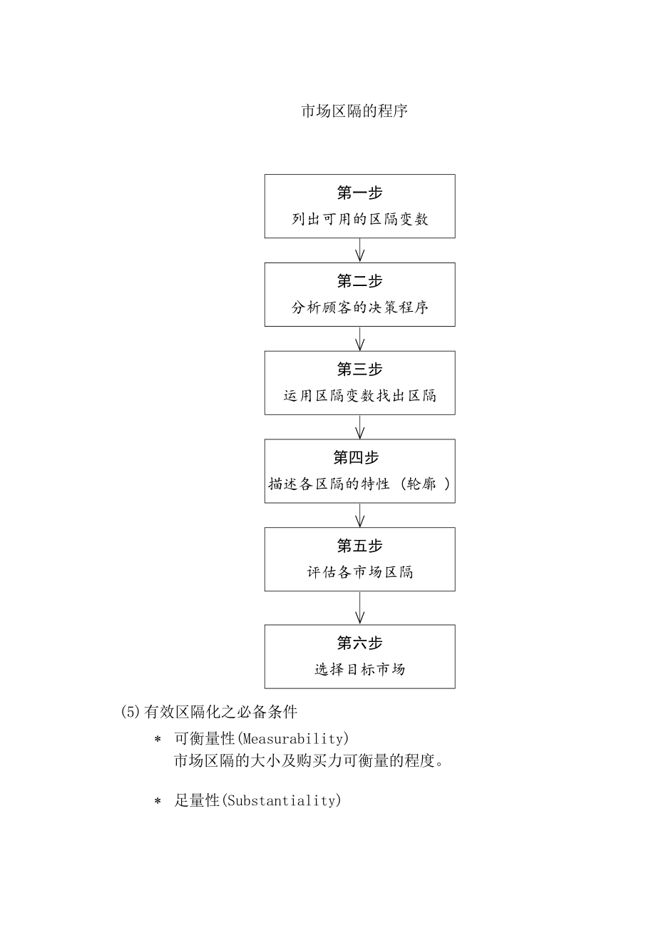 行销管理讲义八.docx_第3页