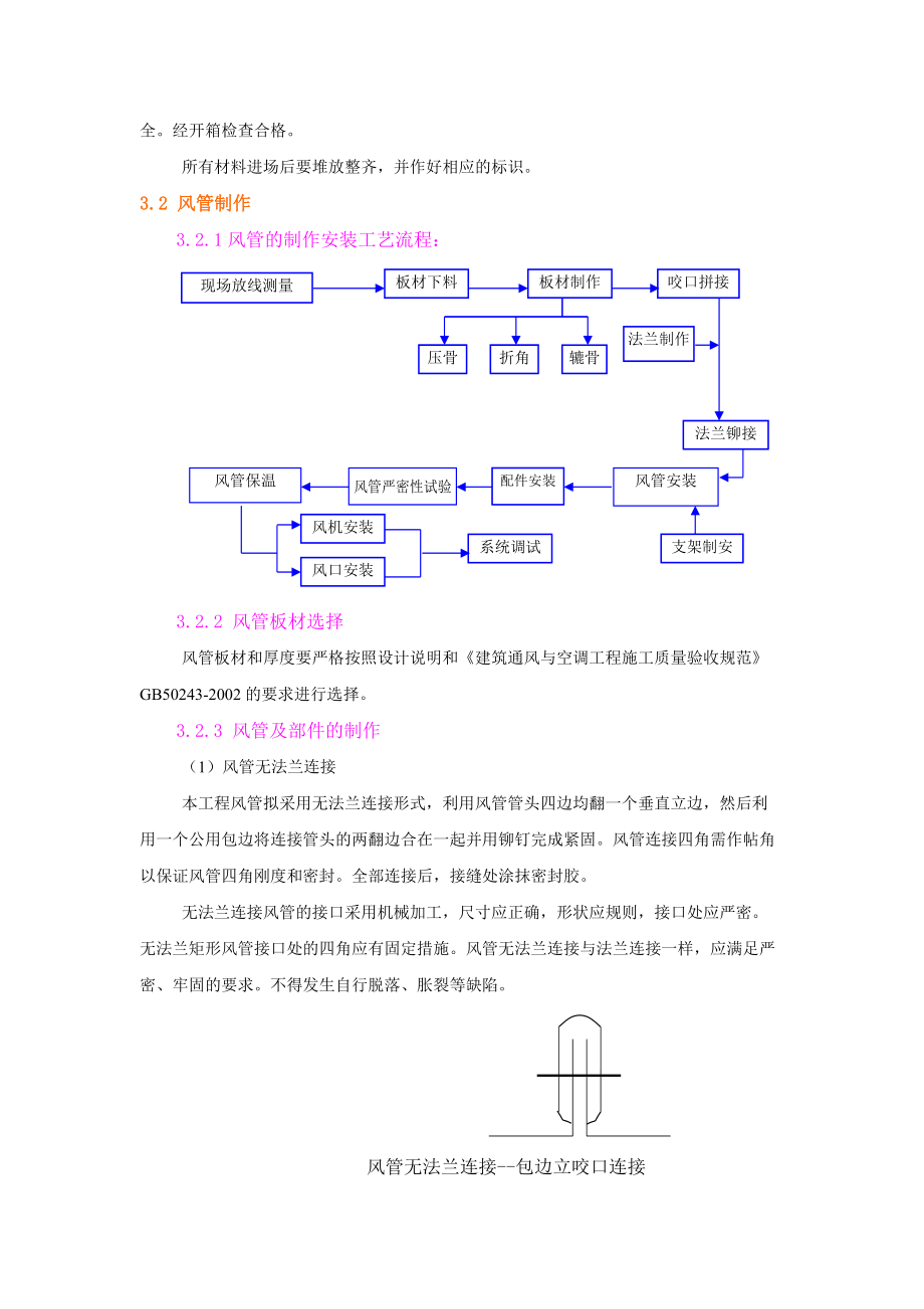 通风空调专项施工方案.docx_第3页