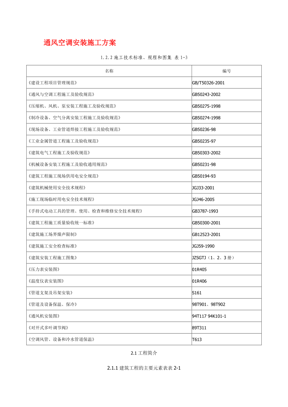 通风空调安装施工方案.docx_第1页