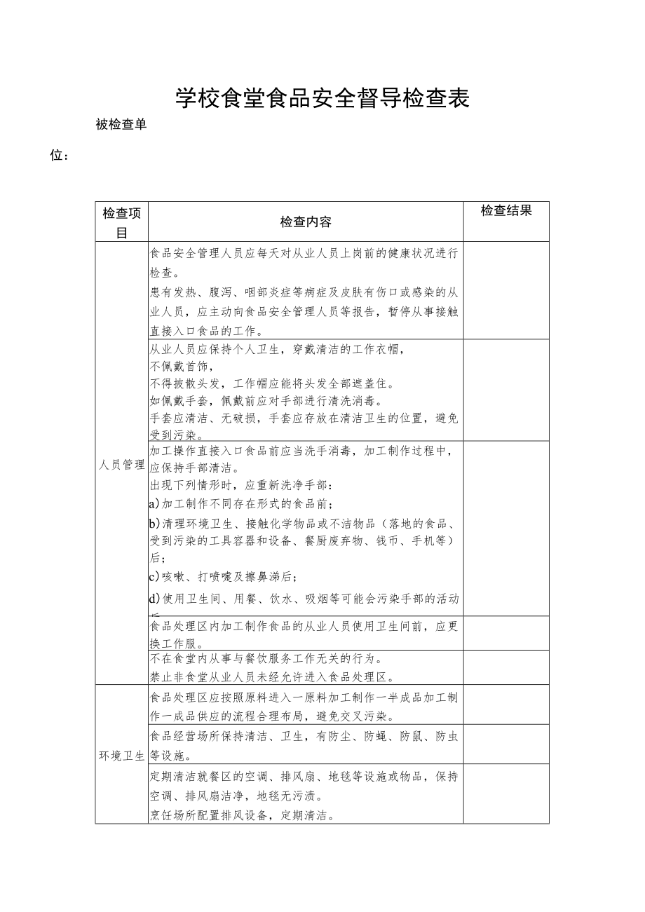学校食堂食品安全督导检查表.docx_第1页