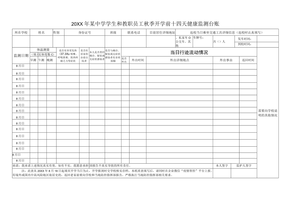 学生和教职员工开学前十四天健康监测台账（样表）.docx_第1页