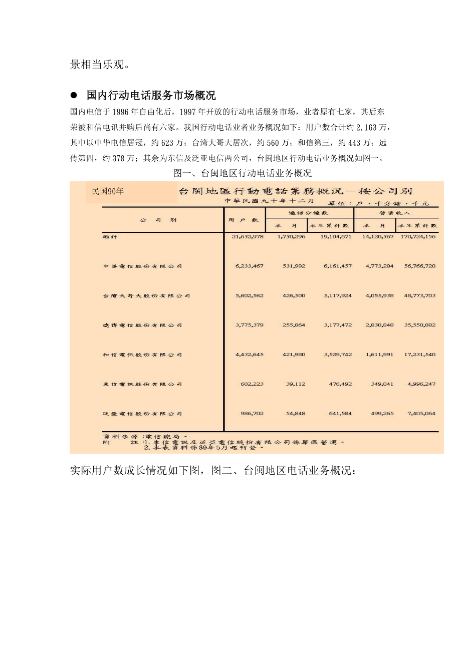 行动通信业务营销推广策略.docx_第2页