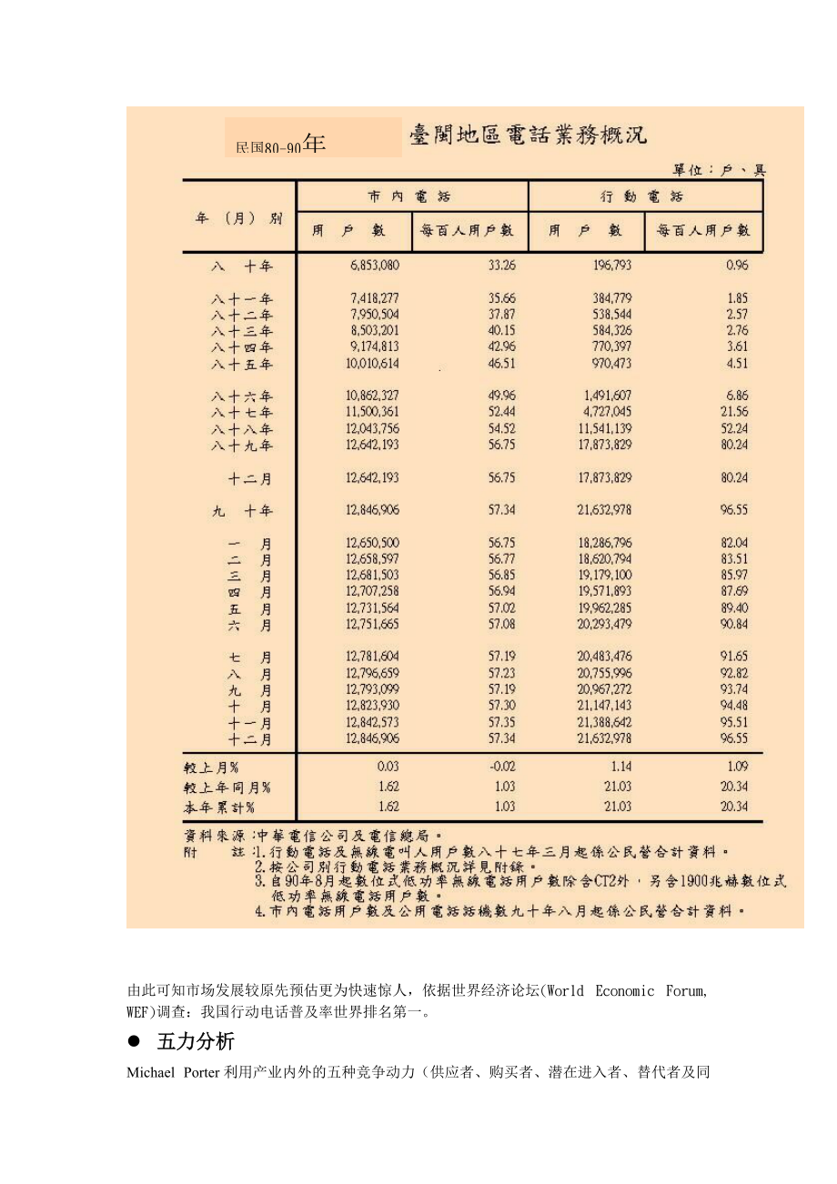 行动通信业务营销推广策略.docx_第3页