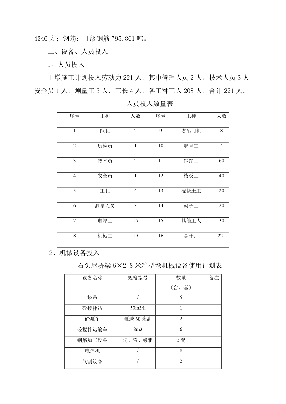 高墩翻模施工专项方案.docx_第3页