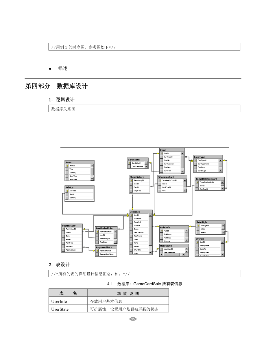 游戏点卡在线销售系统需求文档.docx_第3页