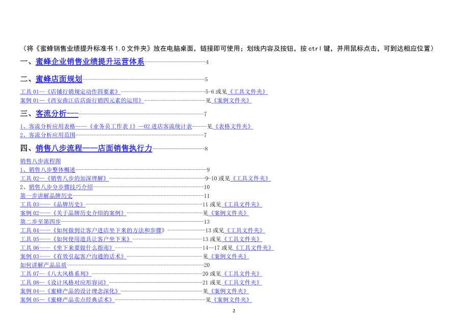 蜜蜂销售提升作业标准书10.docx_第2页