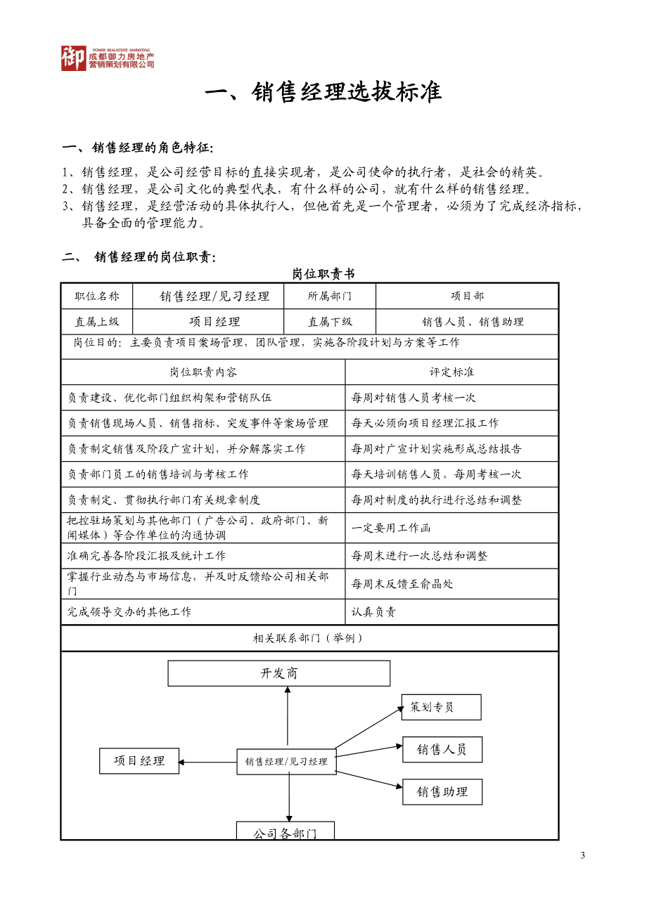 销售经理操盘手册.docx_第3页