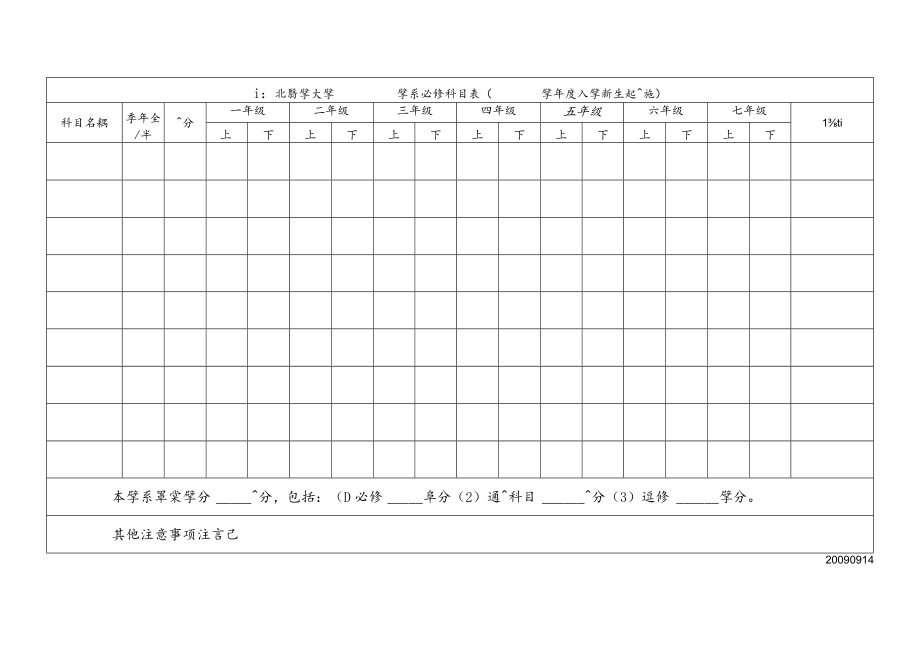 大學部必修科目表doc.docx_第1页