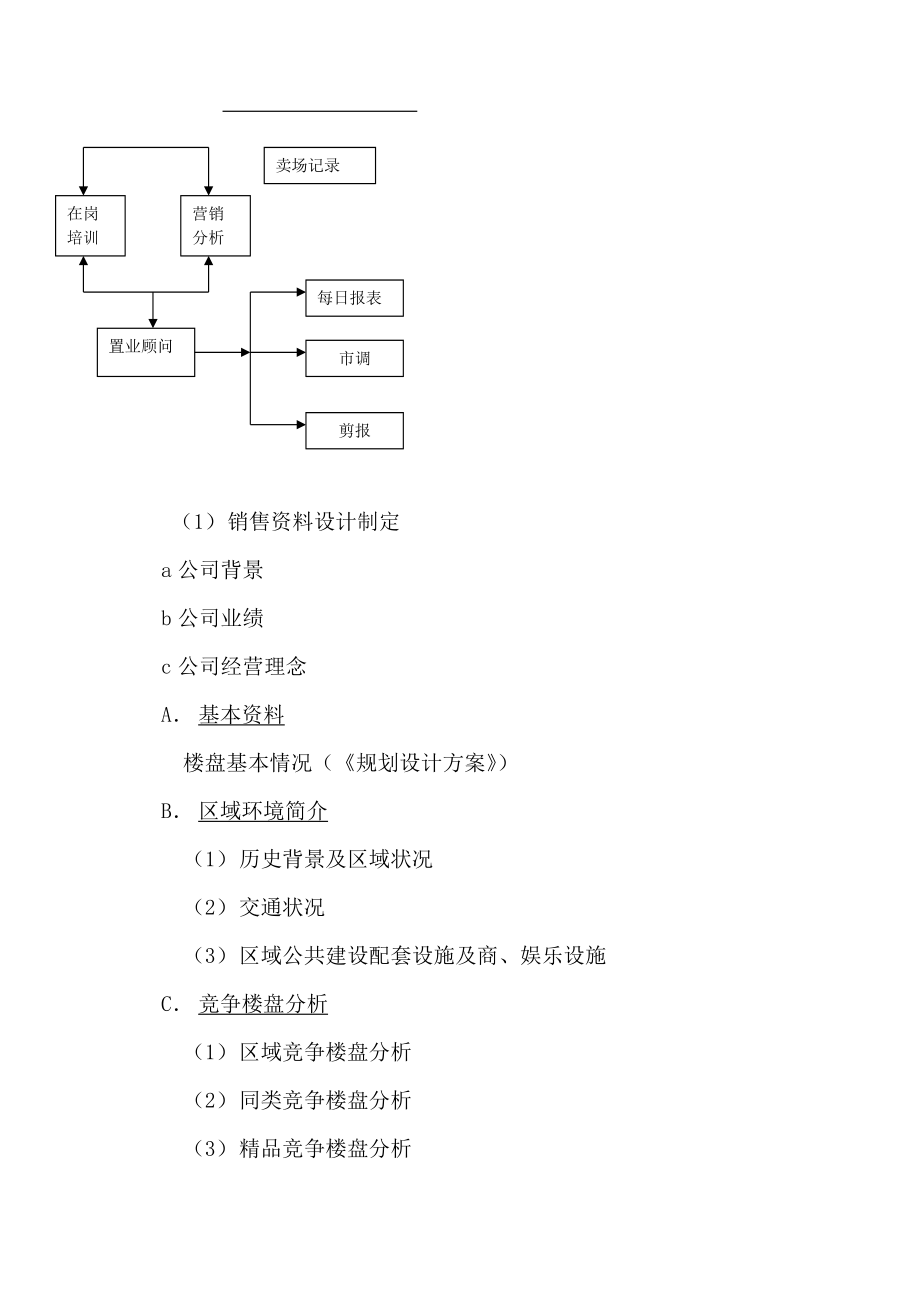 试谈销售现场执行政策.docx_第2页