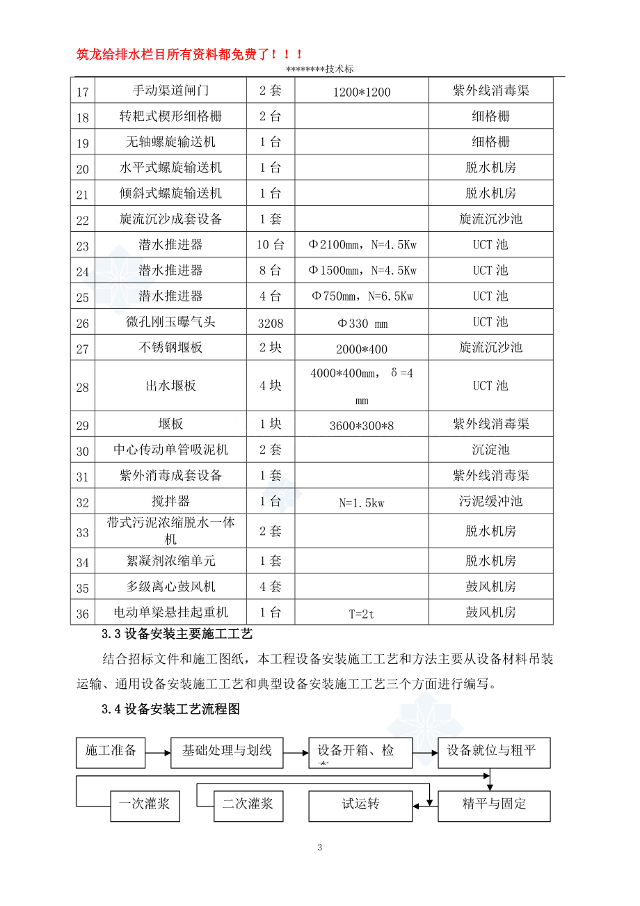 镇江市某污水处理厂安装工程施工方案_secret.docx_第3页