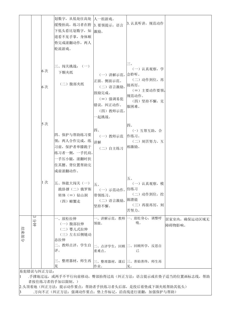 小学 二年级 体育 水平一 前滚翻 （教学设计）.docx_第2页