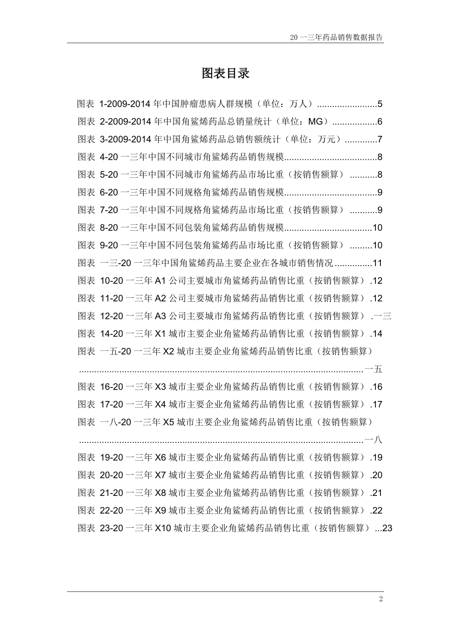 角鲨烯药品销售数据市场调研报告.docx_第3页