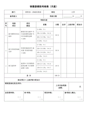 销售部绩效考核表（商城直销部、网络直营组月度）(DOC5页).doc