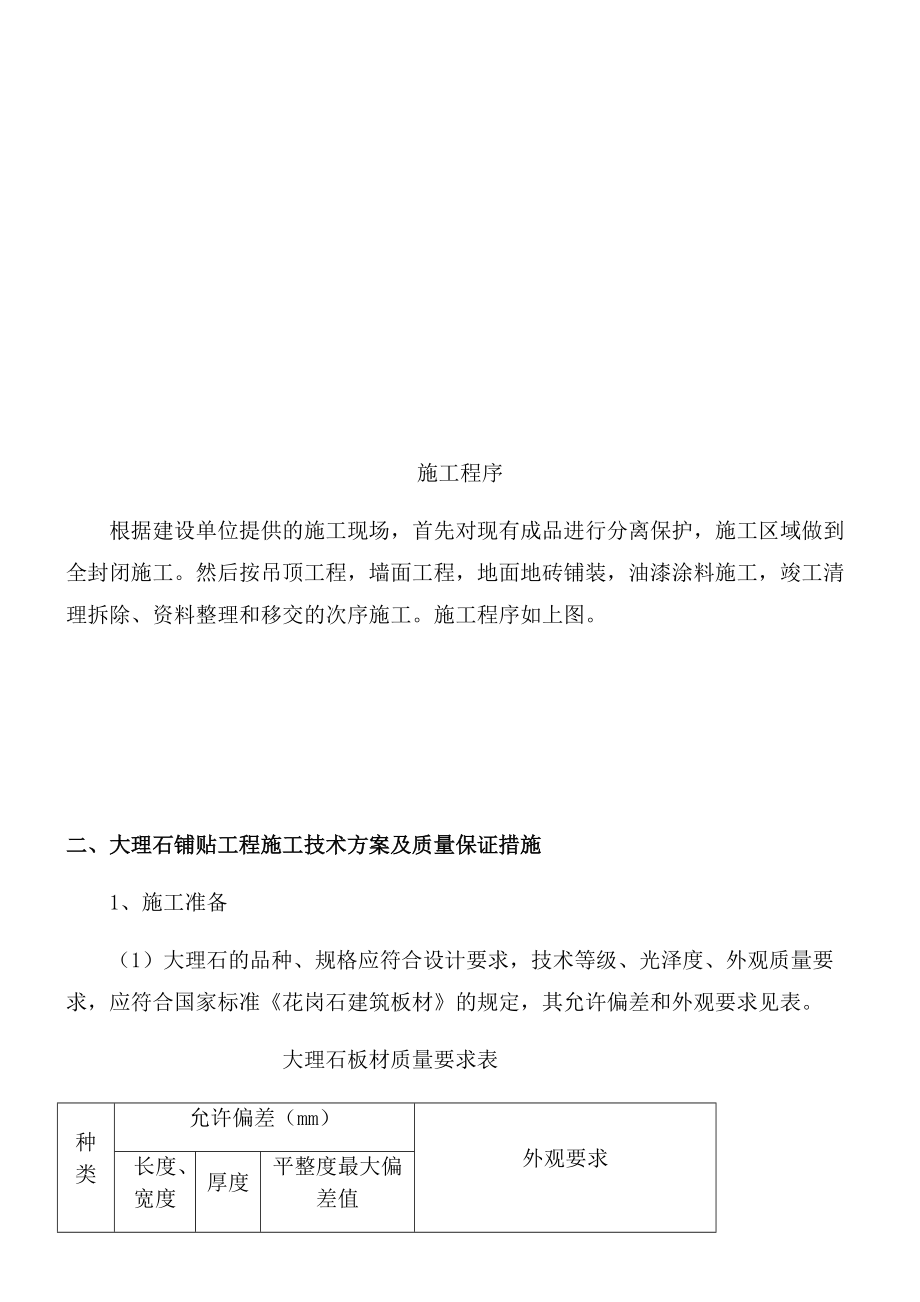 精装修工程施工方案.docx_第3页