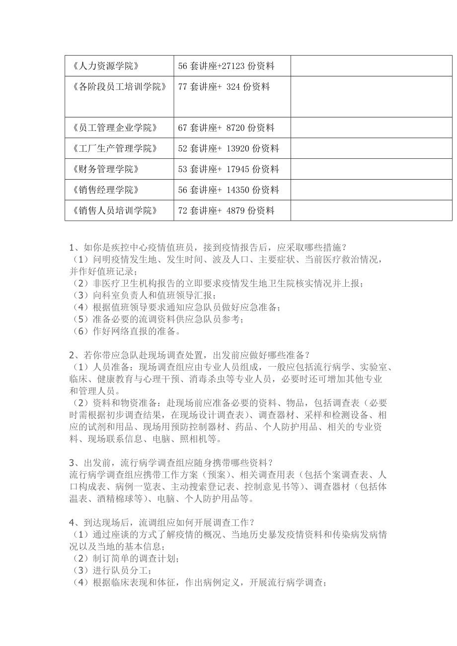 疾控业务相关问答.docx_第2页