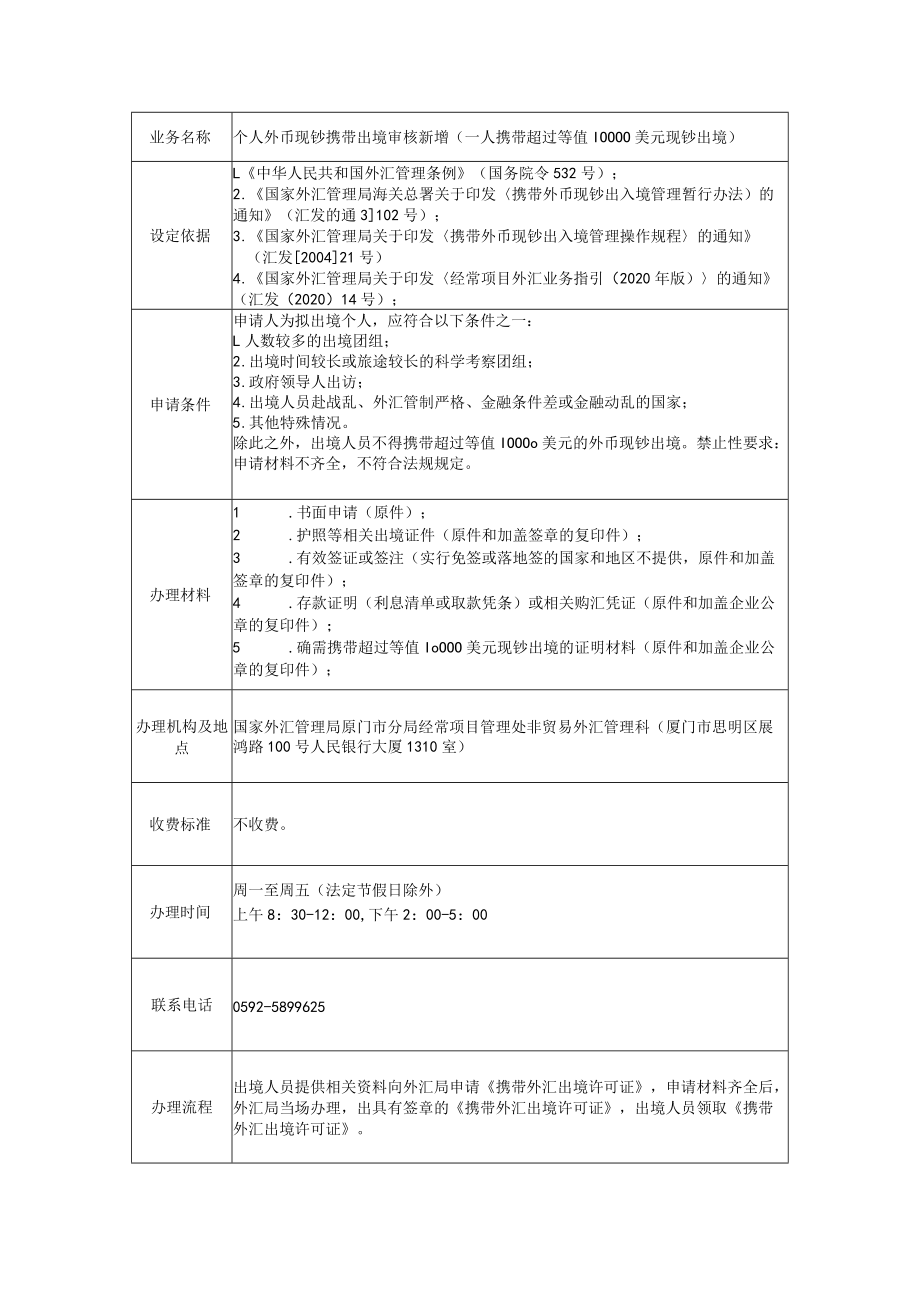 国家外汇管理局厦门市分局个人外币现钞业务办事指南.docx_第2页