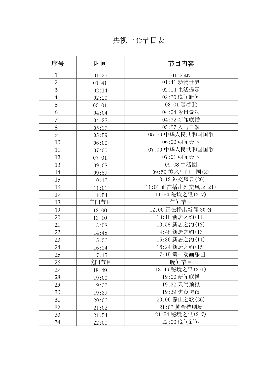 央视一套节目表.docx_第1页