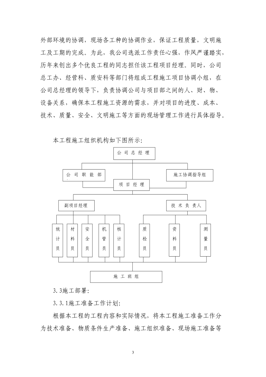 管网施工方案.docx_第3页