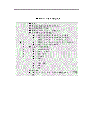 销售人员职业技能与素质培训资料.docx