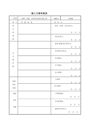 苔青火车站大修施工方案.docx